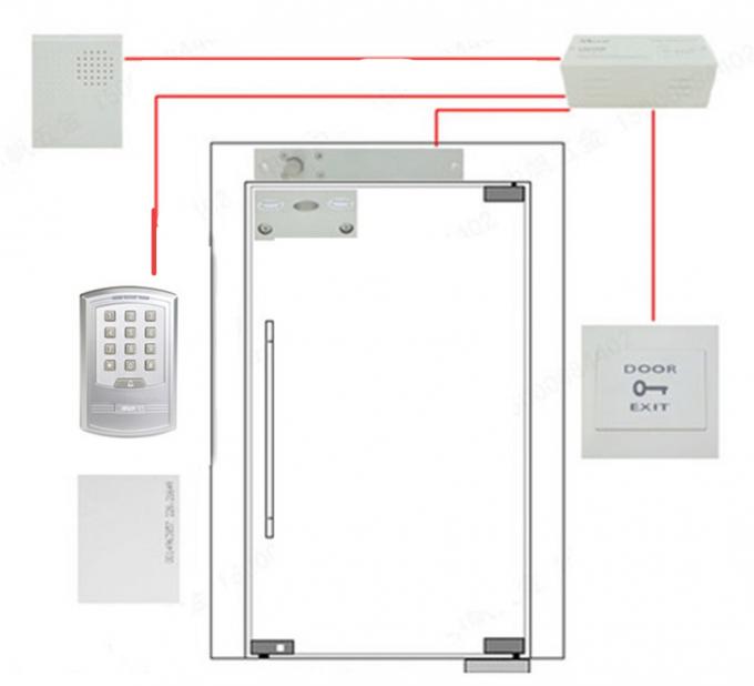 Sistema do controlador do acesso da porta da boa qualidade de cartão/alta segurança da senha
