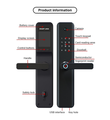 Da fechadura da porta biométrica eletrônica da impressão digital de WiFi liga de alumínio com câmera/App de Tuya